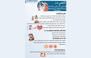 Rhumatisme inflammatoire chronique