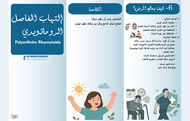 Polyarthrite Rhumatoïde